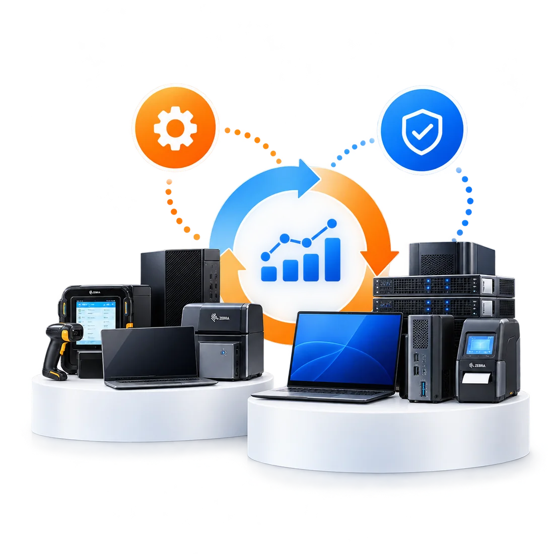 Enterprise devices with a value, renewal and procurement cycle