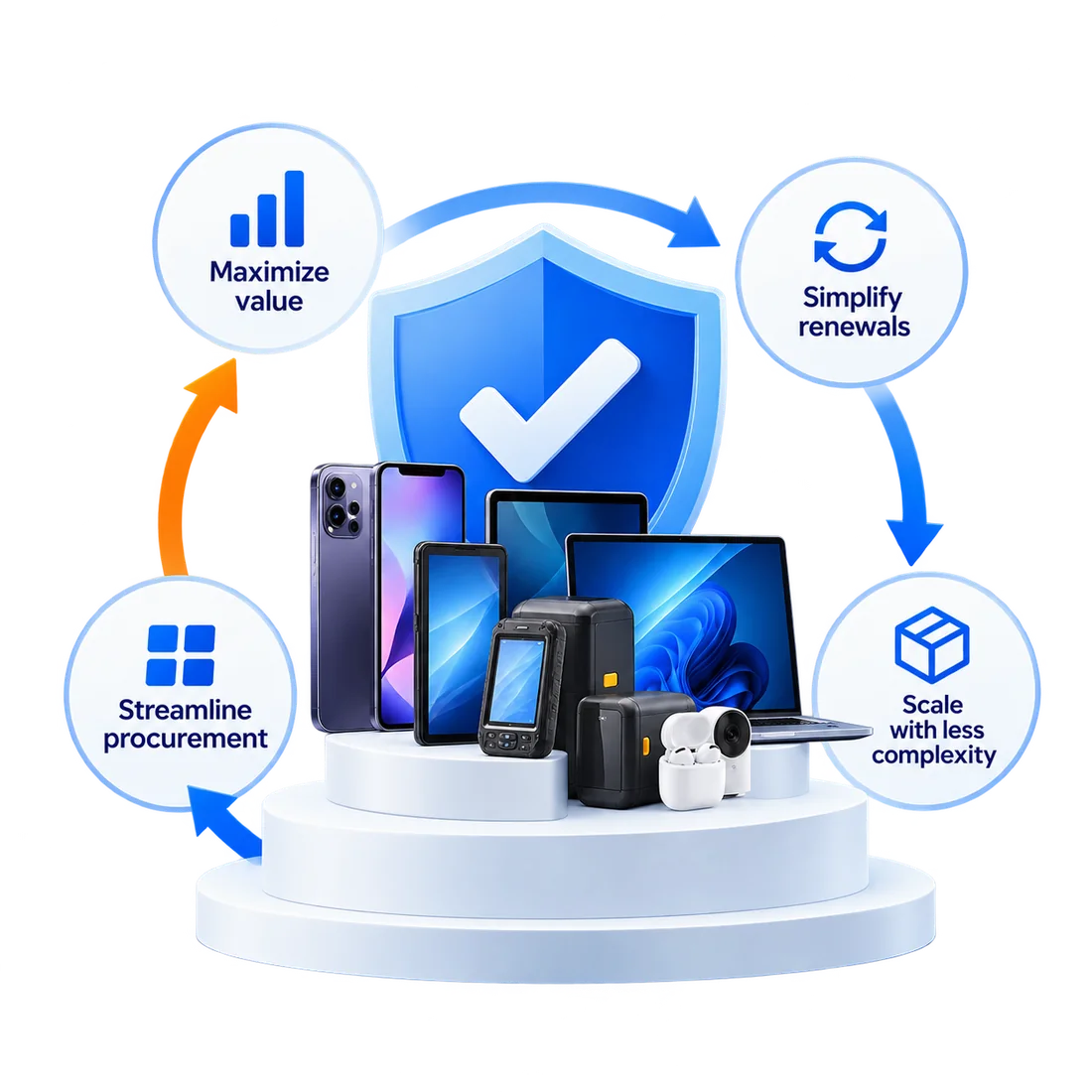 Devices under a protective shield with value, supply and inventory icons